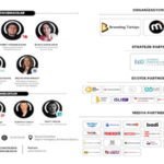 Marka İnisiyatifi Zirvesi 20 Mayıs'ta İstinye Üniversitesi'nde!